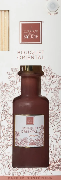 atmosphera Ambientadores><noscript><img width=
