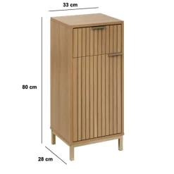 5five Muebles Y Carros De Apoyo><noscript><img width=