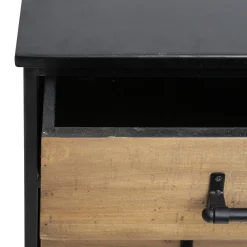atmosphera Muebles Y Carros De Apoyo|Estilo Industrial><noscript><img width=