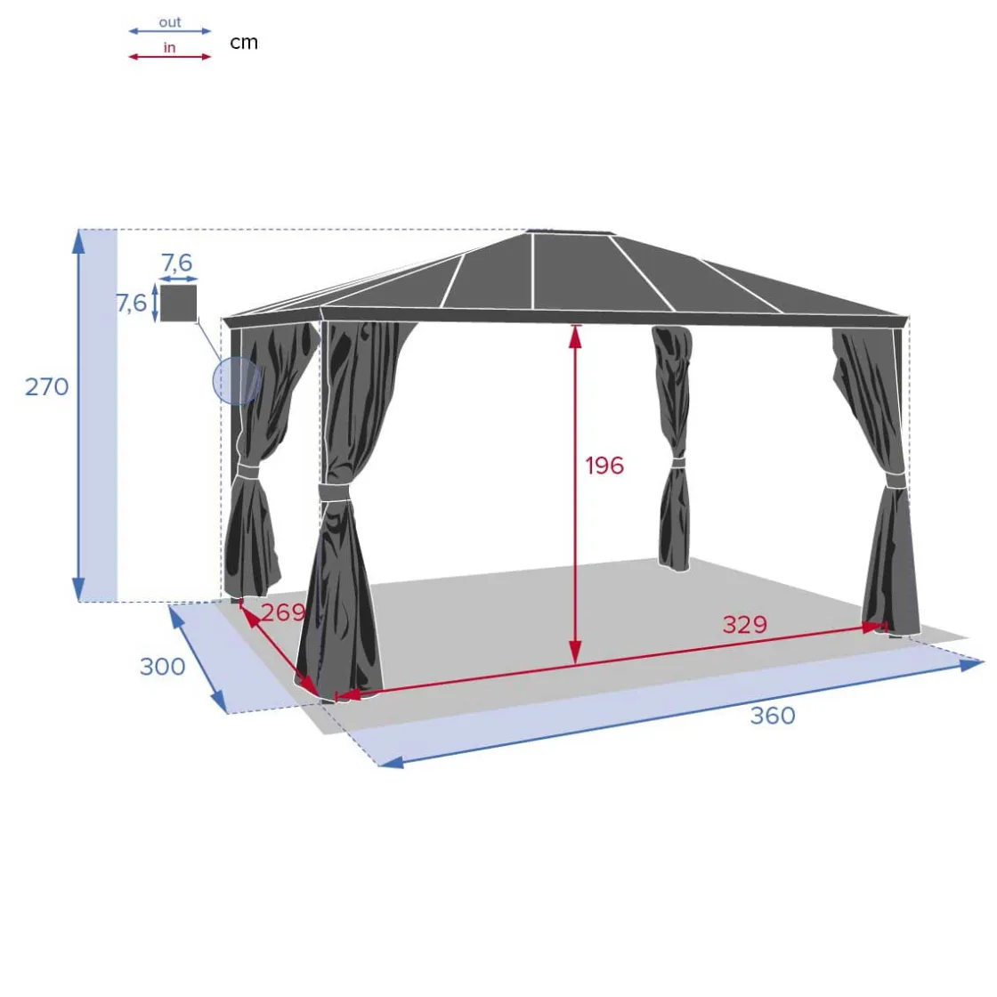 hespéride Pérgolas>Pérgola BELIZE gris graphite 3x3,6m