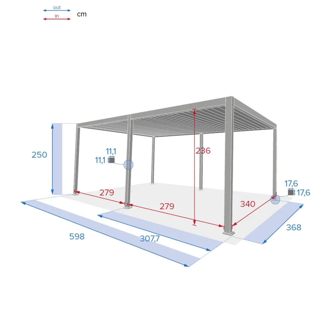 hespéride Pérgolas>Pérgola ÉVORA blanca 3,6x6m