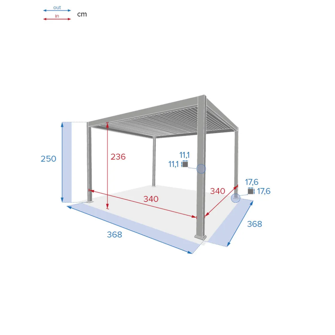 hespéride Pérgolas>Pérgola ÉVORA blanca 3,6x3,6m