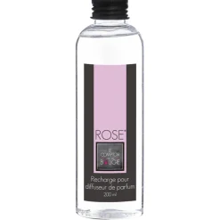 atmosphera Ambientadores>Recambio Ambientador Aroma Rosas 200ml