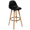 atmosphera Sillas, Sillones Y Bancos>Taburete de bar MAXON negro